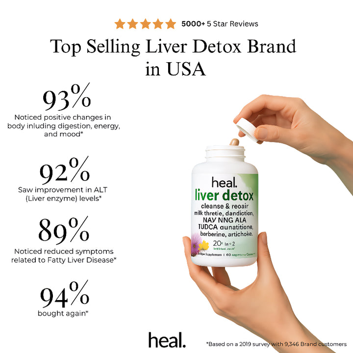 heal 20-in-1 Liver Detox Capsules